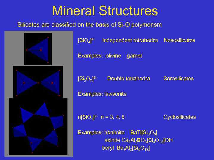 Mineral Structures Silicates are classified on the basis of Si-O polymerism [Si. O 4]4