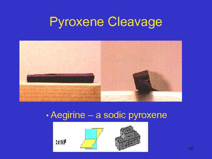 Pyroxene Cleavage • Aegirine – a sodic pyroxene 101 
