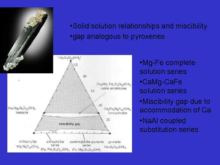 • Solid solution relationships and miscibility • gap analogous to pyroxenes • Mg-Fe