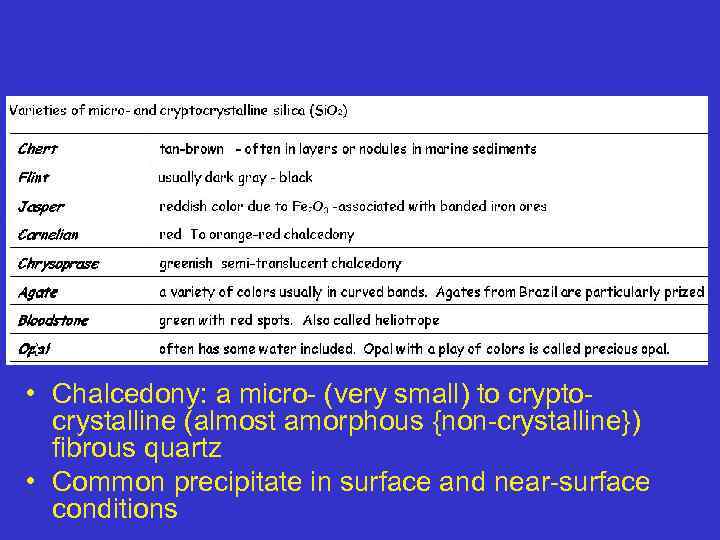  • Chalcedony: a micro- (very small) to cryptocrystalline (almost amorphous {non-crystalline}) fibrous quartz