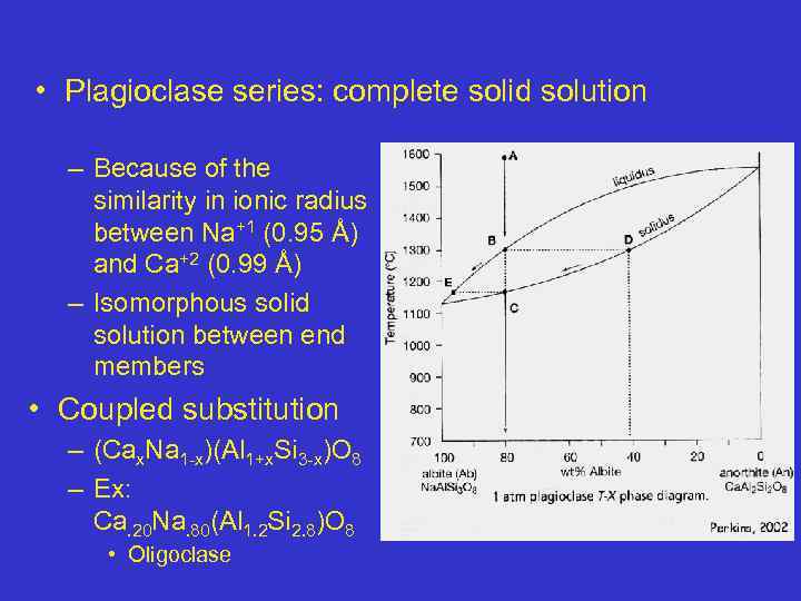  • Plagioclase series: complete solid solution – Because of the similarity in ionic