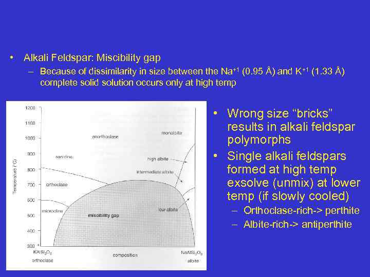  • Alkali Feldspar: Miscibility gap – Because of dissimilarity in size between the