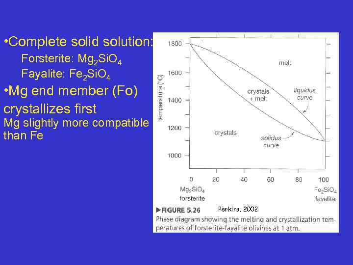  • Complete solid solution: Forsterite: Mg 2 Si. O 4 Fayalite: Fe 2