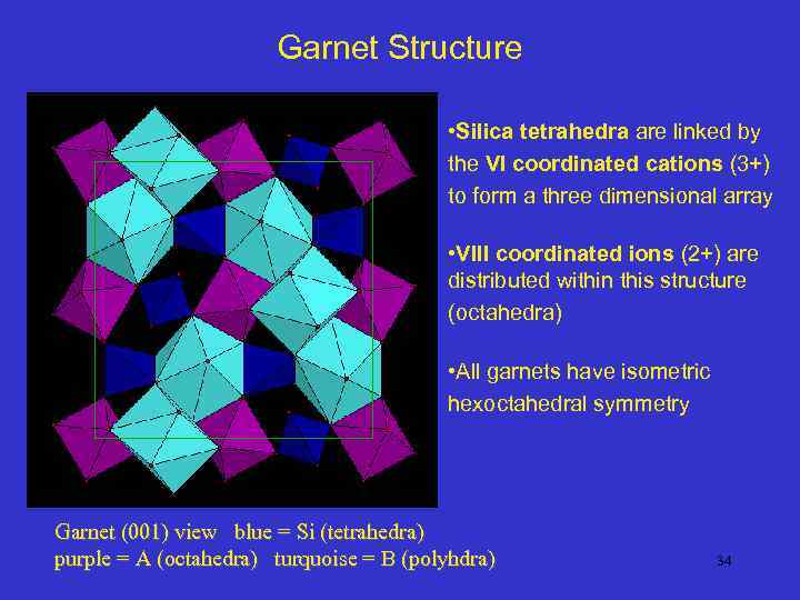 Garnet Structure • Silica tetrahedra are linked by the VI coordinated cations (3+) to