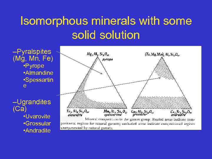 Isomorphous minerals with some solid solution –Pyralspites (Mg, Mn, Fe) • Pyrope • Almandine