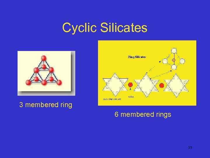 Cyclic Silicates 3 membered ring 6 membered rings 55 