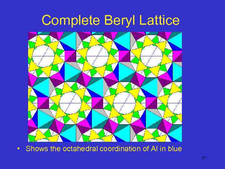 Complete Beryl Lattice • Shows the octahedral coordination of Al in blue 57 
