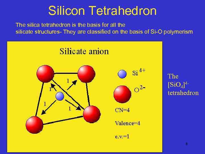 Silicon Tetrahedron The silica tetrahedron is the basis for all the silicate structures- They