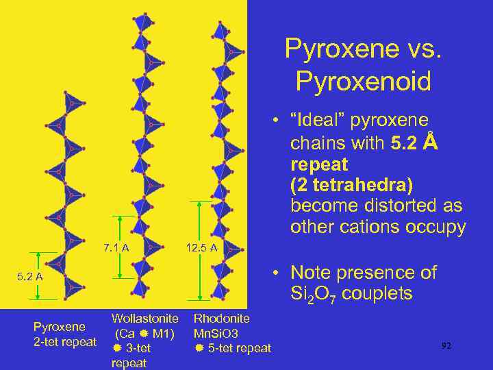 Pyroxene vs. Pyroxenoid • “Ideal” pyroxene chains with 5. 2 Å repeat (2 tetrahedra)