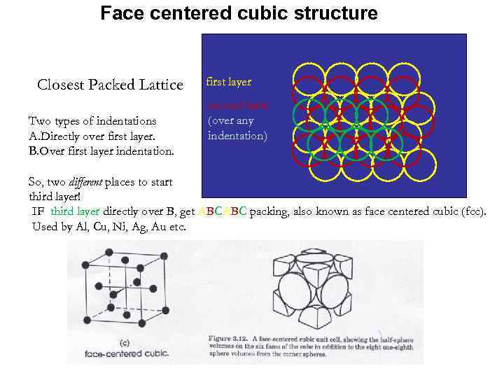 Face centered cubic structure Closest Packed Lattice Two types of indentations A. Directly over