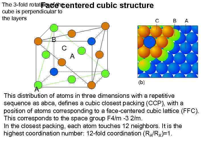 The 3 -fold rotation of the Face centered cube is perpendicular to the layers