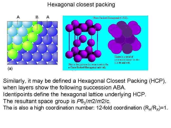 Hexagonal closest packing Similarly, it may be defined a Hexagonal Closest Packing (HCP), when