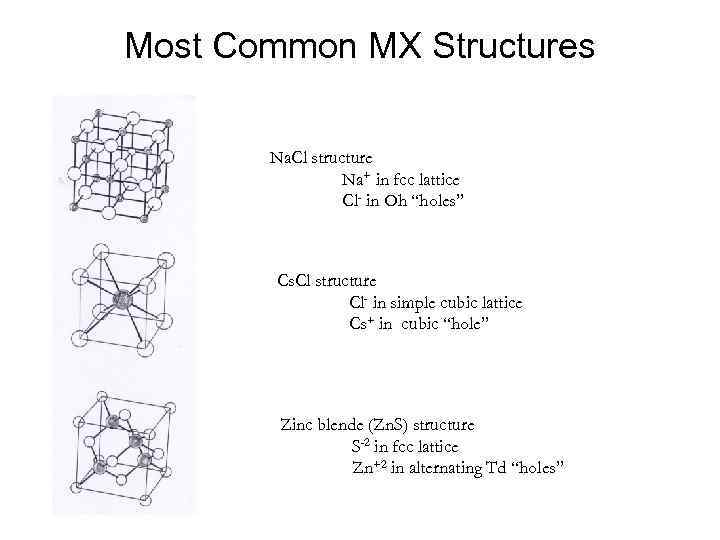 Most Common MX Structures Na. Cl structure Na+ in fcc lattice Cl- in Oh