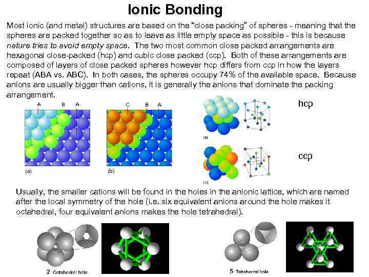ion bonding barrel and action