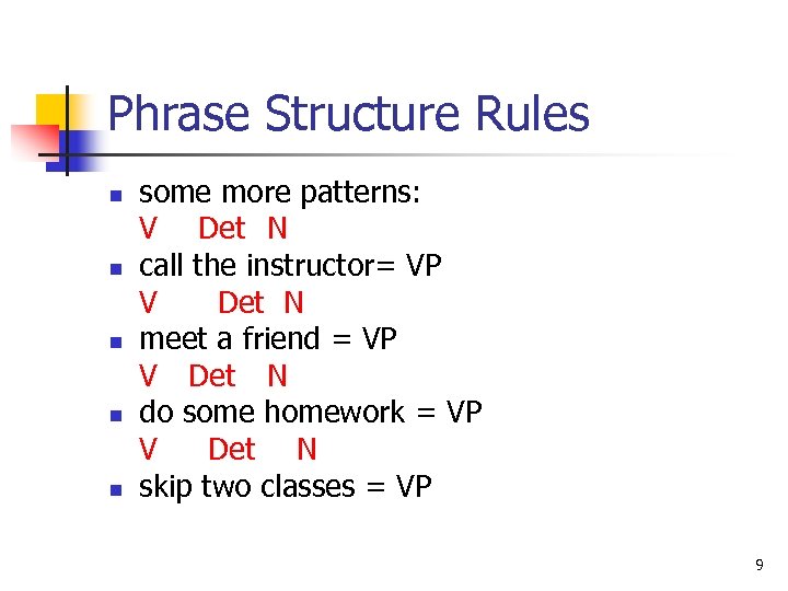 Phrase Structure Rules n n n some more patterns: V Det N call the