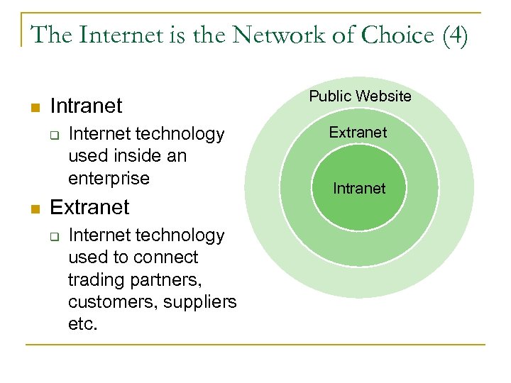 The Internet is the Network of Choice (4) n Intranet q n Internet technology
