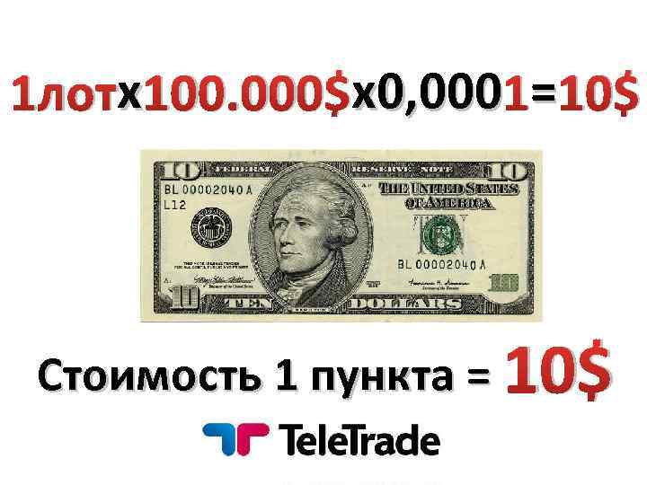 х x 0, 000 = 1 лотх100. 000$x 0, 0001=10$ Стоимость 1 пункта =