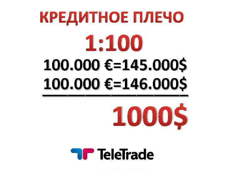 КРЕДИТНОЕ ПЛЕЧО 1: 100. 000 €=145. 000$ 100. 000 €=146. 000$ _________ 1000$ 