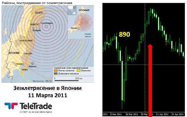 890 Землетрясение в Японии 11 Марта 2011 