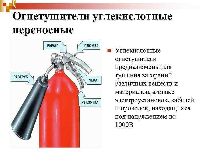 ( Огнетушители углекислотные переносные ОУ- Огнетушители углекислотные 2, ОУ-3, ОУ-5, ОУn Углекислотные огнетушители 8)