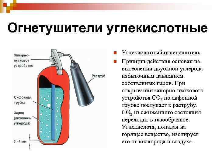 Огнетушители углекислотные n n Углекислотный огнетушитель Принцип действия основан на вытеснении двуокиси углерода избыточным