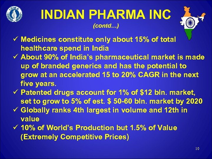 INDIAN PHARMA INC (contd…) ü Medicines constitute only about 15% of total healthcare spend