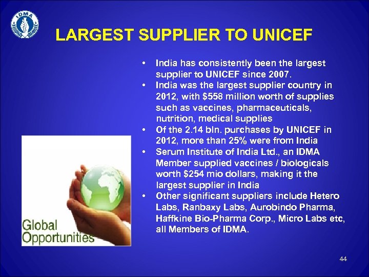 LARGEST SUPPLIER TO UNICEF • • • India has consistently been the largest supplier