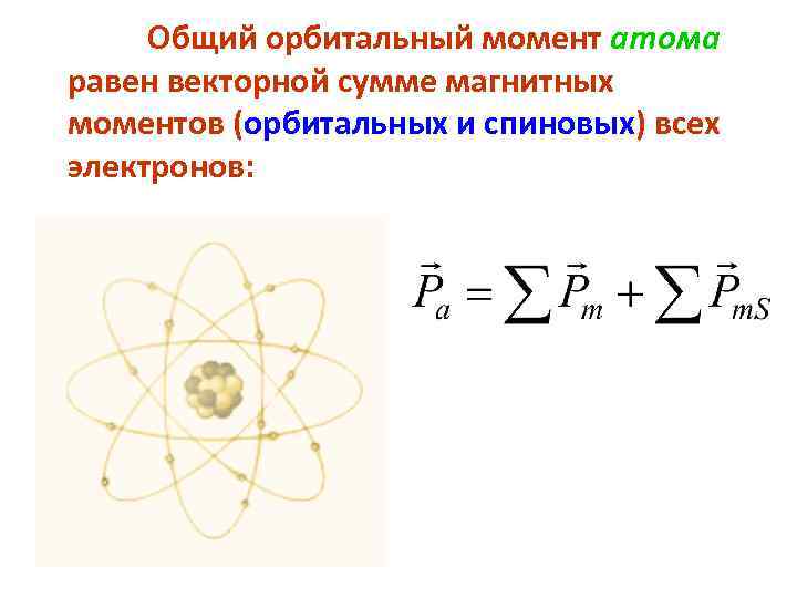 Общий орбитальный момент атома равен векторной сумме магнитных моментов (орбитальных и спиновых) всех электронов: