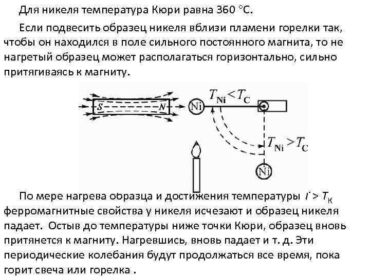 Для никеля температура Кюри равна 360 С. Если подвесить образец никеля вблизи пламени горелки