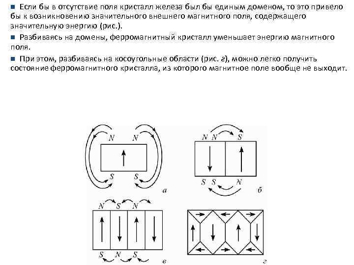 n Если бы в отсутствие поля кристалл железа был бы единым доменом, то это