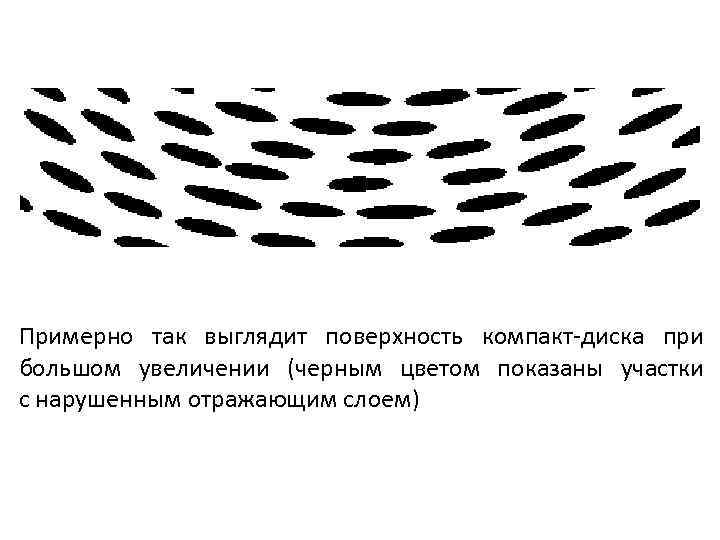 Примерно так выглядит поверхность компакт-диска при большом увеличении (черным цветом показаны участки с нарушенным
