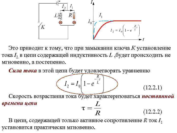 Это приводит к тому, что при замыкании ключа К установление тока I 2 в