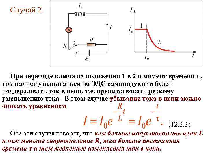 На рисунке показано изменение силы тока в катушке индуктивности от времени модуль эдс самоиндукции