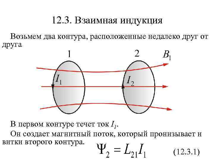 Взаимная индукция контуров. ЭДС взаимной индукции. Взаимная Индуктивность двух контуров.