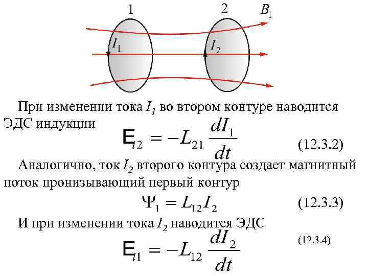При изменении тока I 1 во втором контуре наводится ЭДС индукции (12. 3. 2)