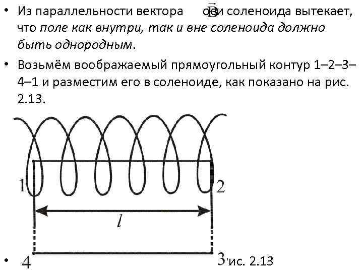 Расчет поля внутри соленоида