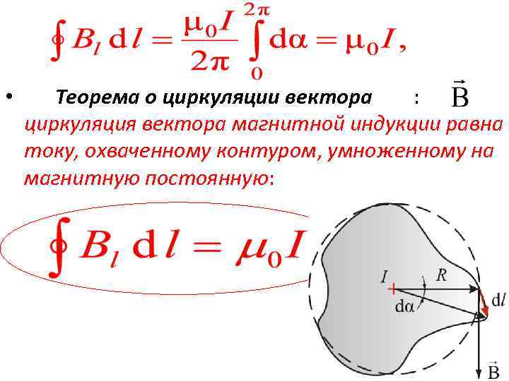 Какова циркуляция вектора напряженности магнитного поля по контуру изображенному на рисунке 31