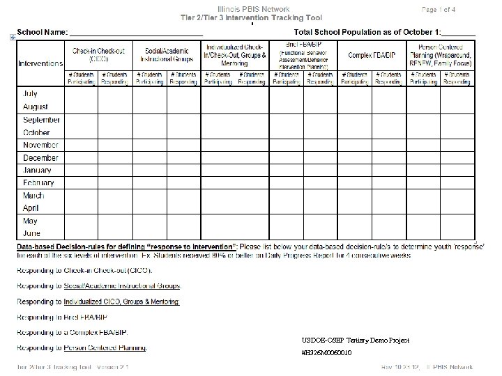 USDOE-OSEP Tertiary Demo Project #H 326 M 0060010 
