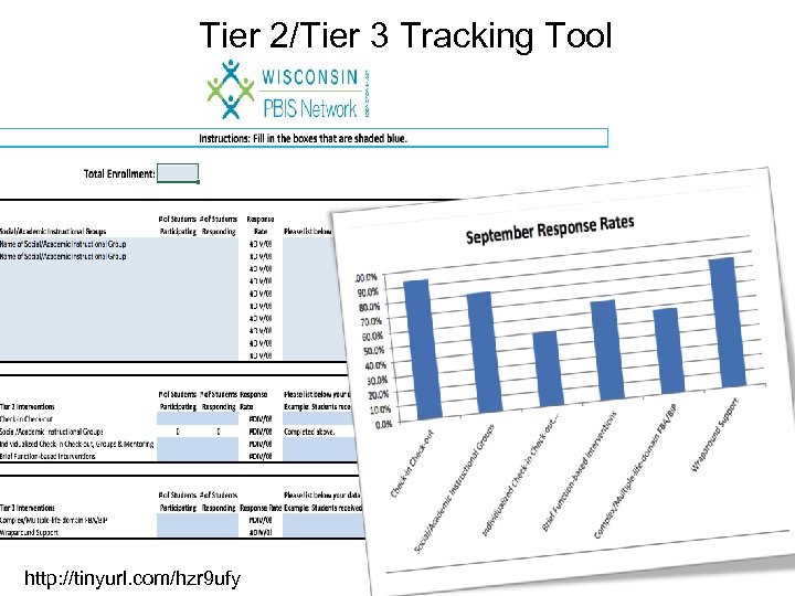 Tier 2/Tier 3 Tracking Tool http: //tinyurl. com/hzr 9 ufy 