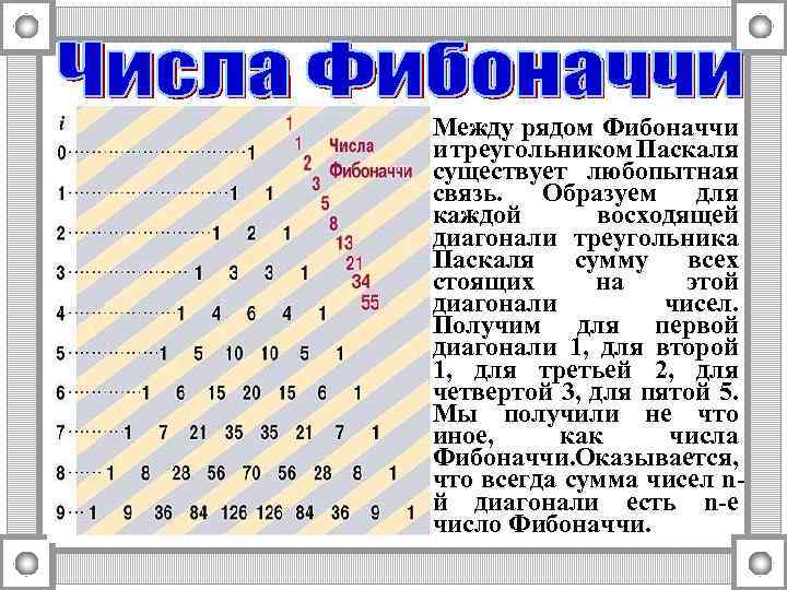 Между рядом Фибоначчи и треугольником Паскаля существует любопытная связь. Образуем для каждой восходящей диагонали