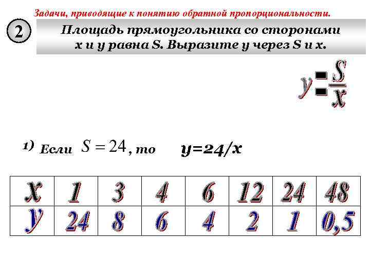 Задачи, приводящие к понятию обратной пропорциональности. 2 Площадь прямоугольника со сторонами x и y