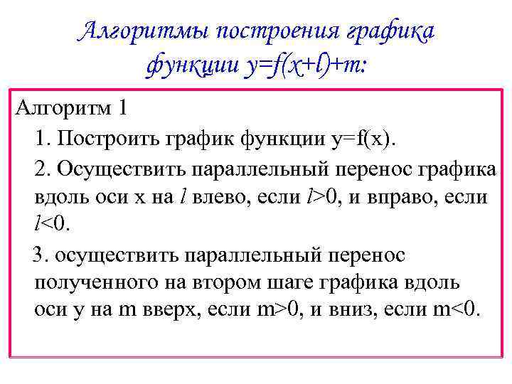 Алгоритмы построения графика функции y=f(x+l)+m: Алгоритм 1 1. Построить график функции у=f(x). 2. Осуществить