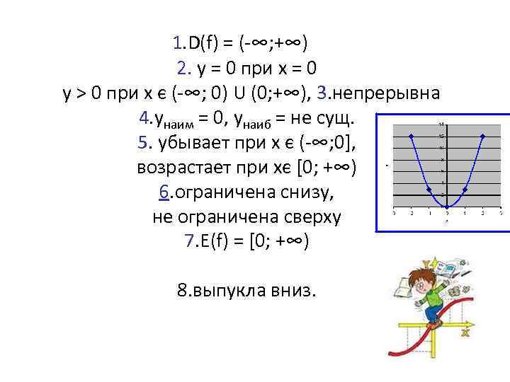  1. D(f) = (-∞; +∞) 2. у = 0 при х = 0