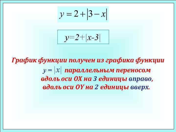 y=2+|x-3| График функции получен из графика функции y = |x| параллельным переносом вдоль оси