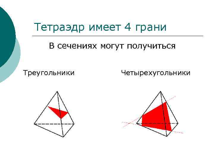 Тетраэдр имеет 4 грани В сечениях могут получиться Треугольники Четырехугольники 