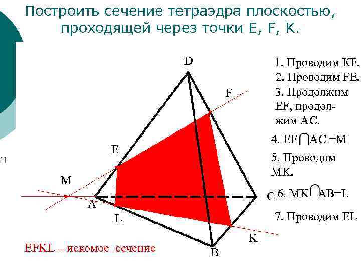 Построить сечение тетраэдра плоскостью, проходящей через точки E, F, K. D 1. Проводим КF.