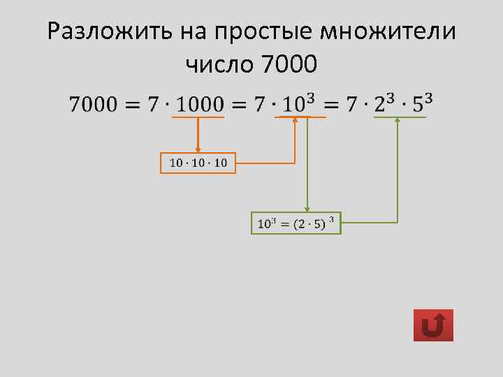 Разложить на простые множители число 7000 • 