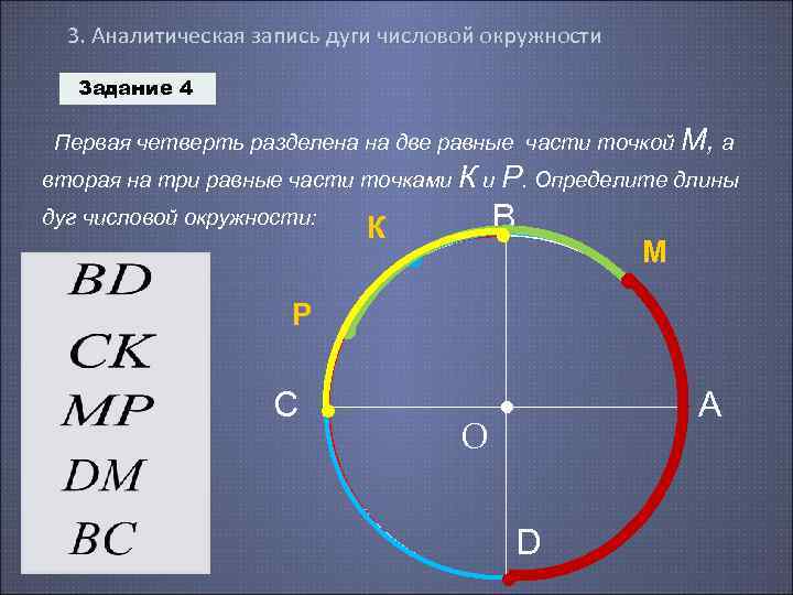 3. Аналитическая запись дуги числовой окружности Задание 4 Первая четверть разделена на две равные