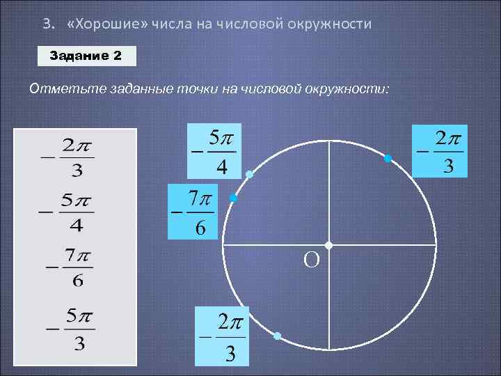 3. «Хорошие» числа на числовой окружности Задание 2 Отметьте заданные точки на числовой окружности: