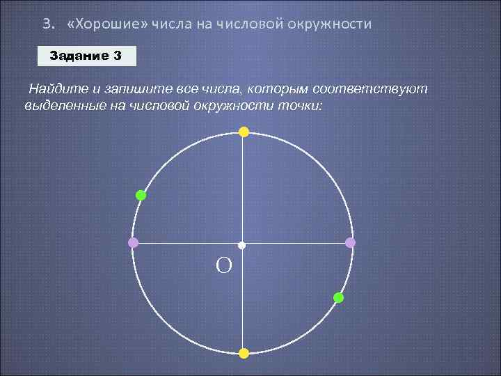 3. «Хорошие» числа на числовой окружности Задание 3 Найдите и запишите все числа, которым
